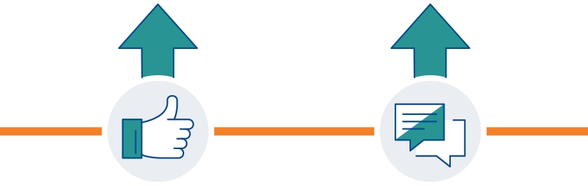 Patient Satisfaction